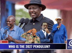 Who is the 2027 Pendulum?